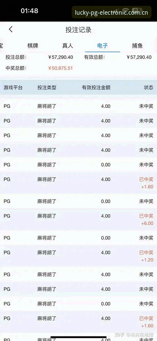 PG电子老虎机攻略 PG电子老虎机攻略详解:资深玩家的必胜心得分享