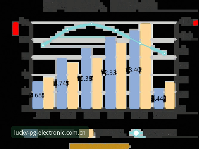 2026PG电子品牌 2026PG电子品牌深度测评:资深玩家亲测,从入门到高手的进阶心得