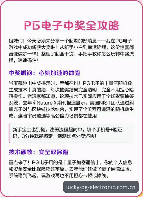 PG电子老虎机攻略 PG电子老虎机攻略最新动态:2024年行业趋势与实战策略全解析